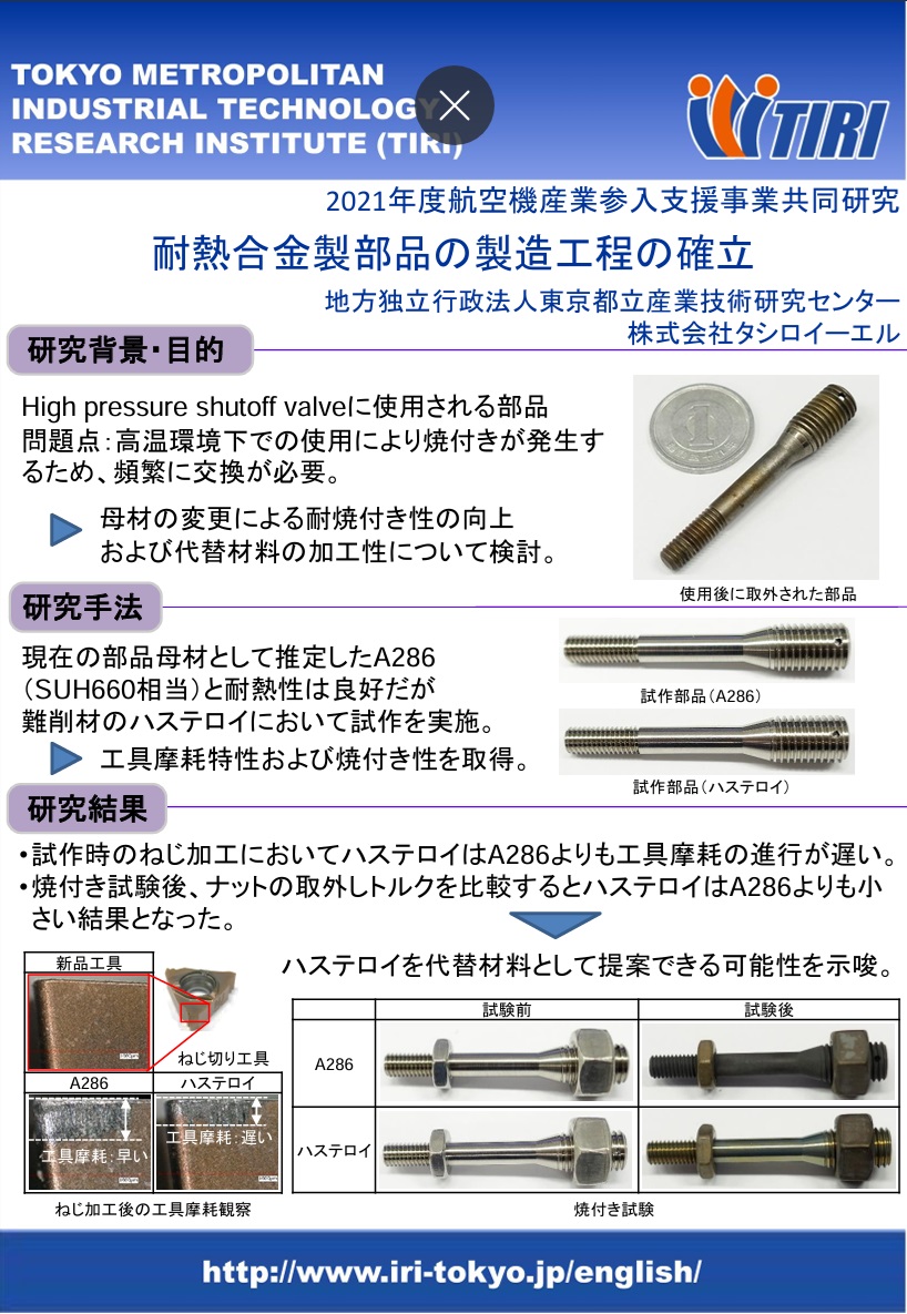 共同研究